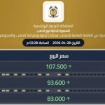 واجهة تعرض أسعار الذهب: عيارات 24K و21K و18K مع أسعار البيع والشراء وتاريخ التحديث في الأعلى.