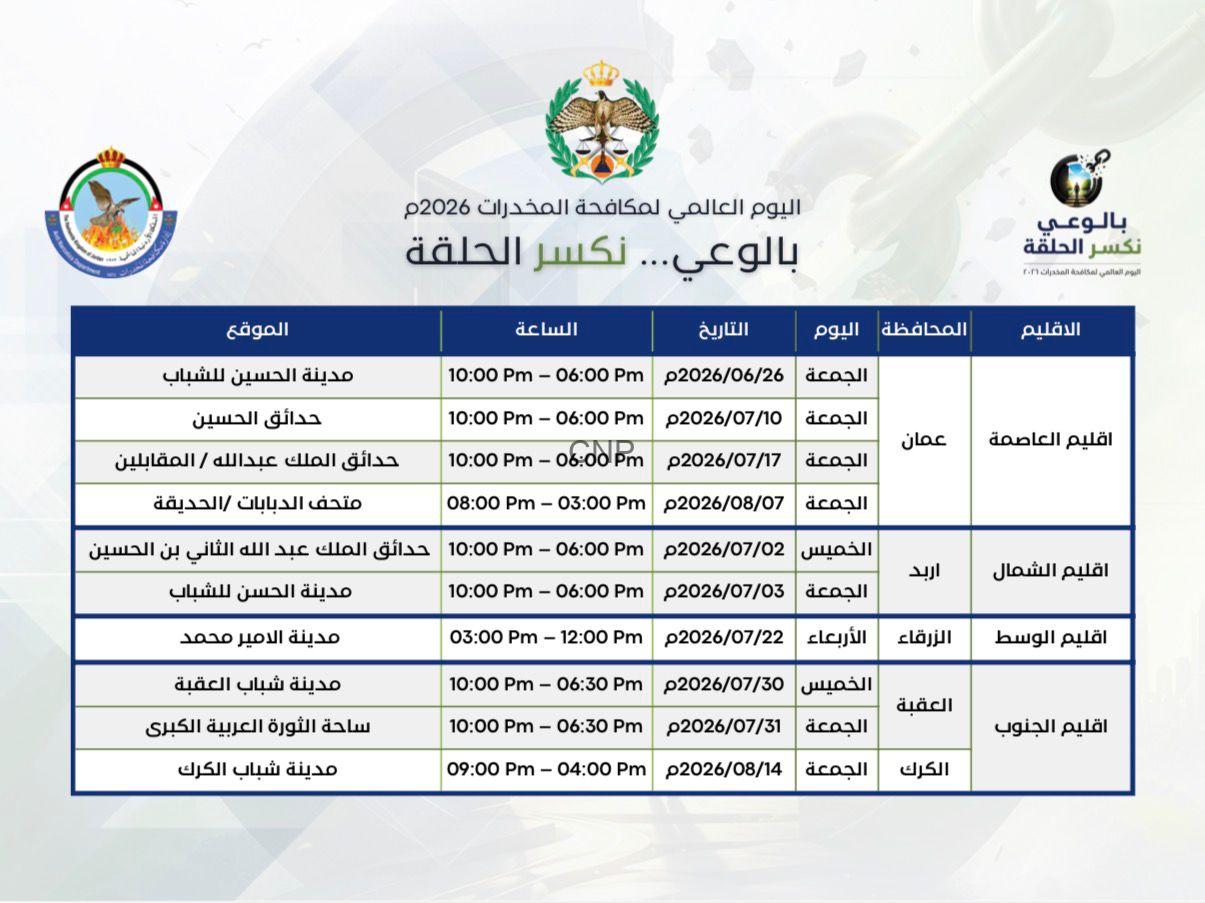 جدول يظهر مواعيد فعاليات مكافحة المخدرات في المحافظات المختارة لعام 2026 في صورة خلفية زرقاء.