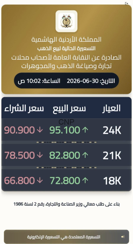 image - Center News Network Arabic gold-price display with government emblem, showing 24K buy/sell prices in three rows and a caption about a ministry order.
