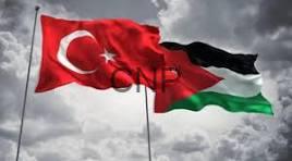 Turkish flag and Palestinian flag waving together against a cloudy sky, symbolizing solidarity between Turkey and Palestine.