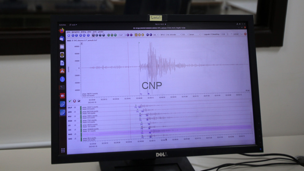 Dell monitor displaying an audio waveform analysis screen with multiple tracks and a yellow sticky note labeled Local on top.