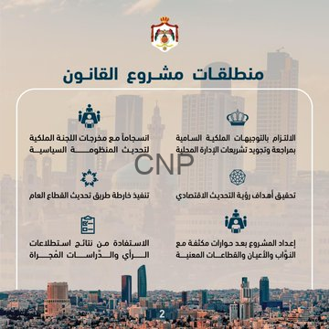 image - Center News Network إنفوغراف حكومي بالعربية يوضح بنود والتزامات مشروع قانون، مع شعار الدولة وخريطة أفق المدينة وخطة بأطر داخل إطار مستطيل