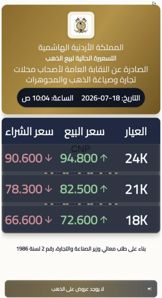 image - Center News Network Arabic infographic showing a gold-themed header with a small emblem, followed by a date (2026-07-18) and time (10:04 ص) and a dark price table listing gold karats (24K, 21K, 18K) with red downward and green upward arrows for prices, and a note about gold-related information at the bottom.