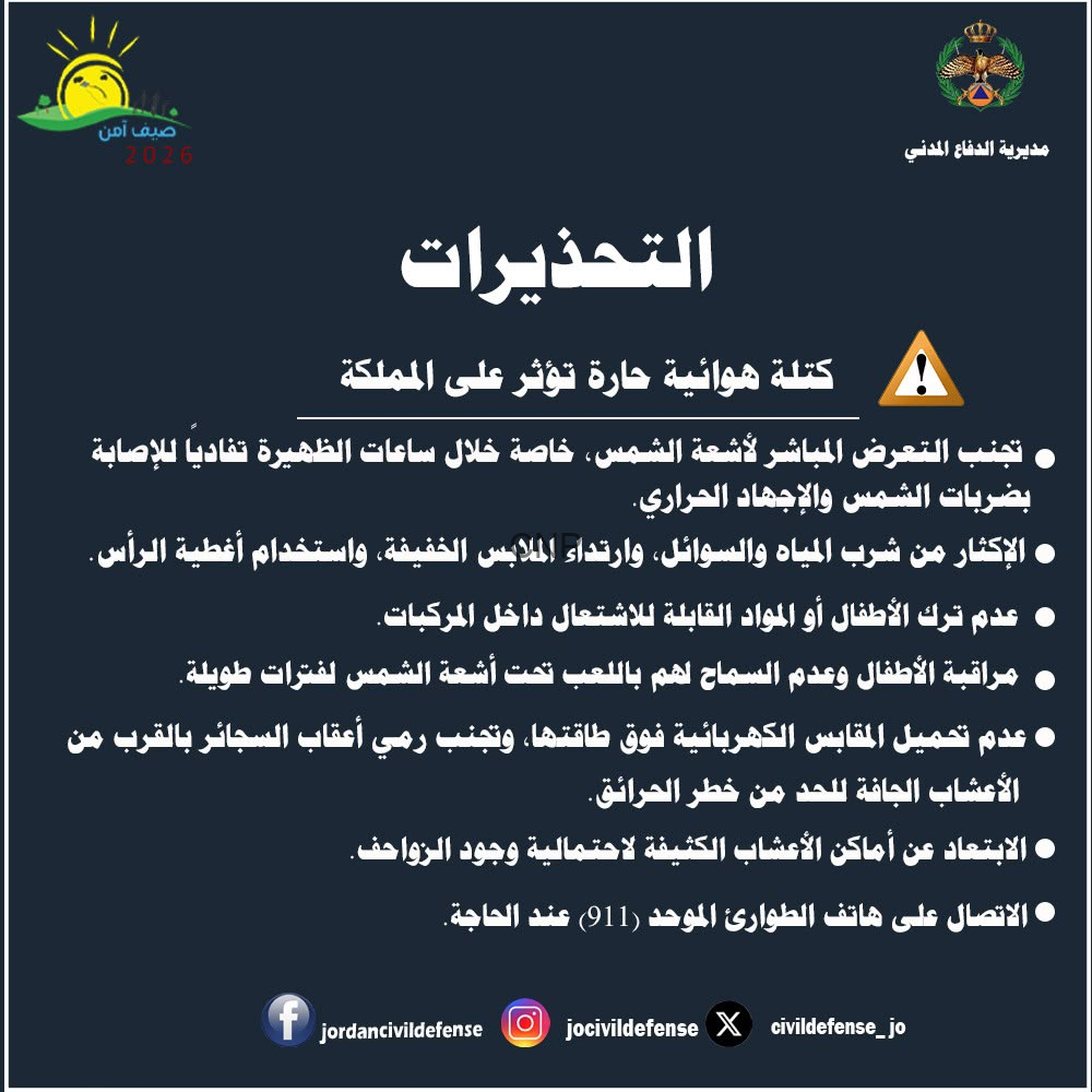 Announcement-style poster in Arabic warning of hot weather and its dangers, with a bullet list of precautions on a dark blue background and logos in corners.