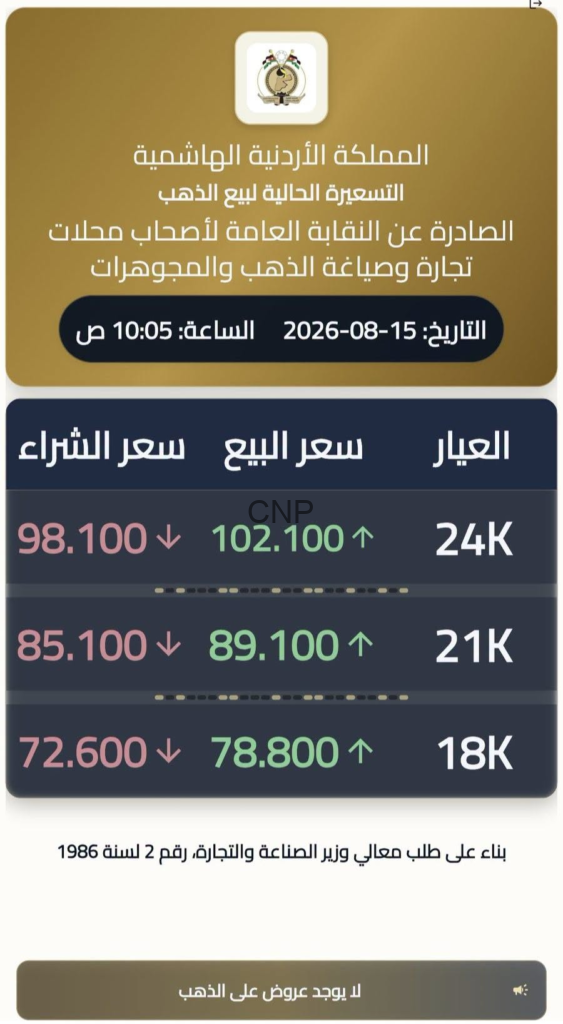image - Center News Network Arabic financial app screen showing gold prices in three carat categories (24K, 21K, 18K) with buy/sell values and trend arrows, header featuring an emblem, and date/time information.