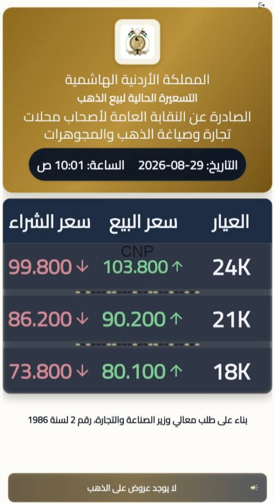 image - Center News Network Mobile screen with a gold banner, Arabic text about Jordanian gold prices, showing buy/sell prices and volumes for 2026-08-29 (Amman), and a disclaimer at bottom.
