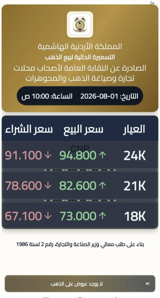 Government notice showing current gold prices in Jordan by karat (24K, 21K, 18K) with selling and buying prices as of 2026-08-01 10:00 AM, including up/down arrows for changes.