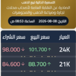 شعار المملكة الأردنية الهاشمية وبانر ذهبي يعرض أسعار الذهب الحالية وتاريخ 2026-08-08 مع جدول البيع والشراء.