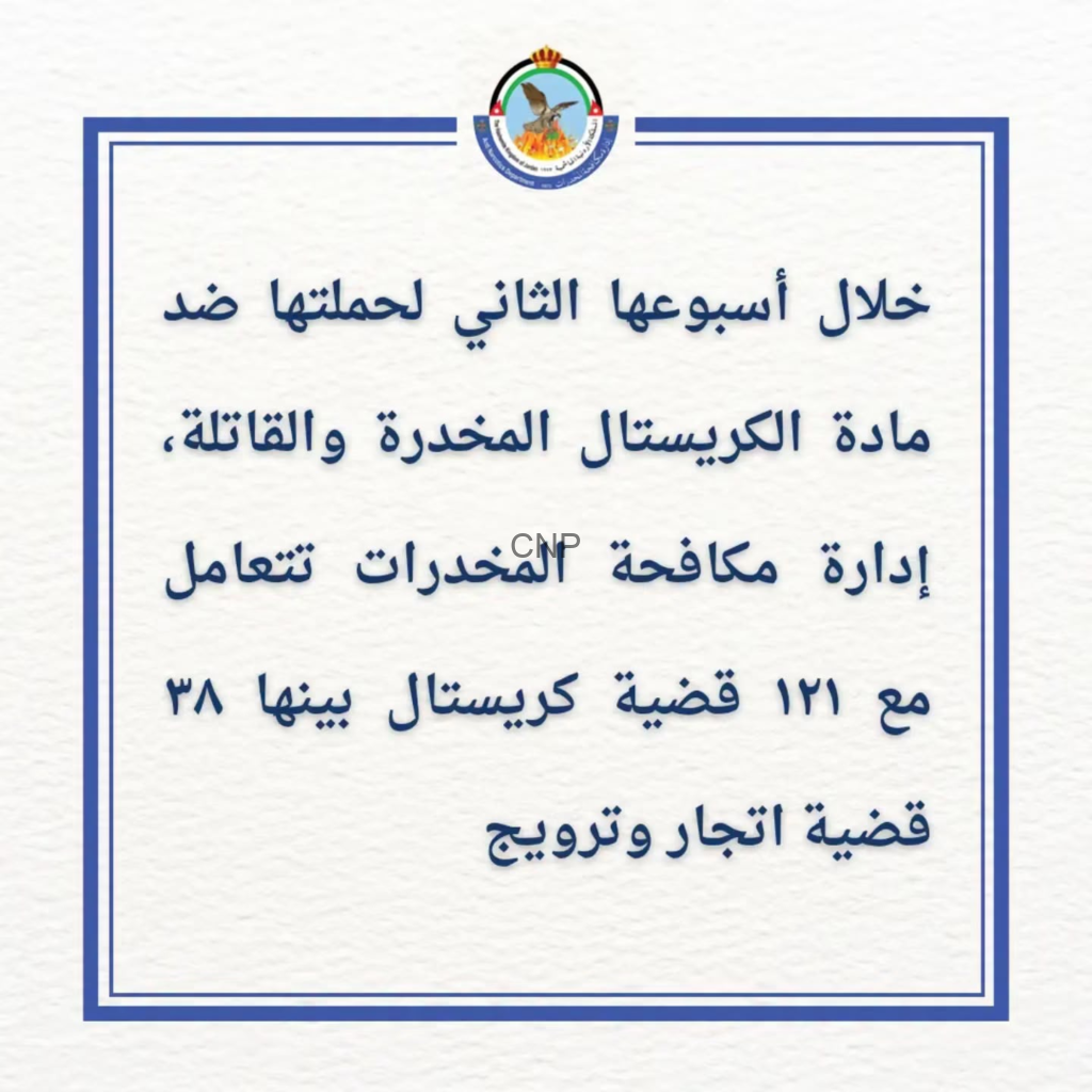 خلال أسبوعها الثاني لحملتها ضد مادة الكريستال المخدرة والقاتلة، إدارة مكافحة المخدرات تتعامل مع ١٢١ قضية كريستال بينها ٣٨ قضية اتجار وترويج