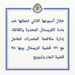 شعار رسمي مع نص بالعربية يعرض نتائج حملة مكافحة المخدرات ضد مادة الكريستال المخدرة وذكر أعداد القضايا المستلمة، بينها 121 قضية كريستال و38 مقارنة أخرى، لوحة إرشادية بحزام أزرق
